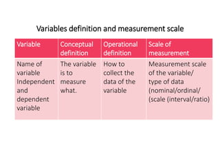 Data handling and management (1).pptx