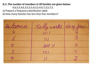 Q 1: The number of members in 20 families are given below:
4,6,5,5,4,6,3,5,3,5,4,3,5,4,6,7,3,5,7,5.
a) Prepare a frequency distribution table.
b) How many families has less than five members?
 