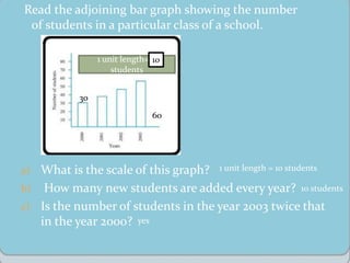 Data handling Presentation with solved examples | PPTX | Geography ...