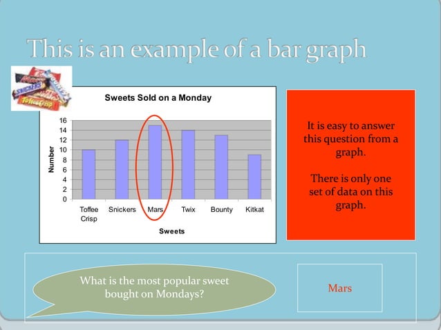 Data handling Presentation with solved examples | PPTX | Geography ...