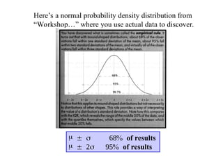 Comprehensive Guide to Data Handling and Statistical Analysis in ...