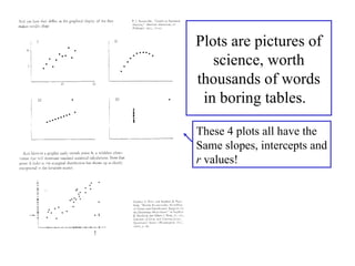 Comprehensive Guide to Data Handling and Statistical Analysis in ...