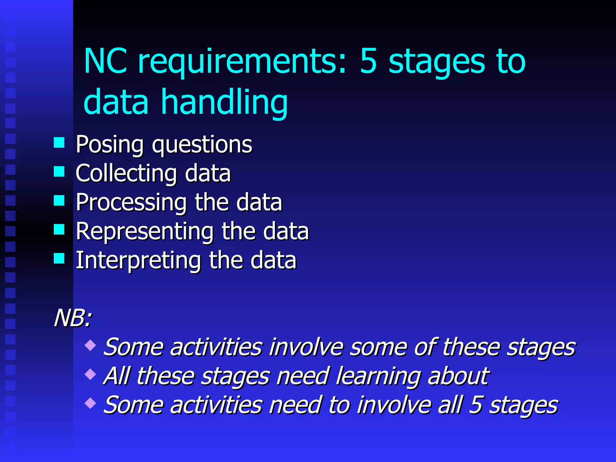 NC requirements: 5 stages to data handling  Posing questions  Collecting data  Processing the data  Representing the data  Interpreting the data NB:  Some activities involve some of these stages  All these stages need learning about  Some activities need to involve all 5 stages  