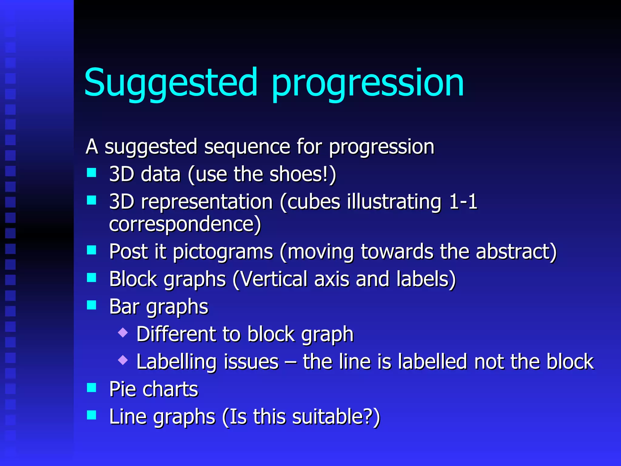 Suggested progression   A suggested sequence for progression 3D data (use the shoes!) 3D representation (cubes illustrating 1-1 correspondence) Post it pictograms (moving towards the abstract) Block graphs (Vertical axis and labels) Bar graphs Different to block graph Labelling issues – the line is labelled not the block Pie charts Line graphs (Is this suitable?) 