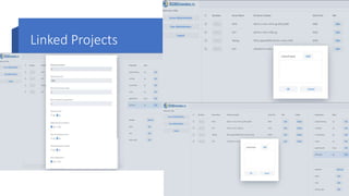 Linked Projects
 