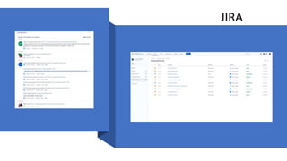 JIRA
 