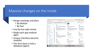 Massive changes on the inside
• Design meetings and plans
• By Module
• By Year
• Line by line code review
• Made each app modular
again
• Unique interfaces become
modules
• The Term base is fully a
database (again)
 