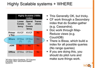 Highly Scalable systems + WHERE

             Highly Scalable (1000s     §  This Generally OK, but tricky.
                     nodes)
                                        §  CF work through a Secondary
            Loose Operat Transa
            Consis  ion  ctions             index that do Scatter-gather
            tency Consis                    (e.g. Cassandra).
                   tency
                                        §  Doc work through Map-
   Primar   KV/CF    KV/CF         No
   y Key                                    Reduce views (e.g.
   Where CF/Doc CF/Doc             No
                                            CouchDB)
           (?)    (?)                   §  There is Bissa, which build a
    JOIN      No       No          No       index for all possible queries
                                            (No range queries)
   Offline CF/Doc CF/Doc           No   §  If you are doing this, you
                                            should do pilot runs and
*KV-Key-Value Systems, CF-Column            make sure things work.
Families, Doc- document based
Systems
 