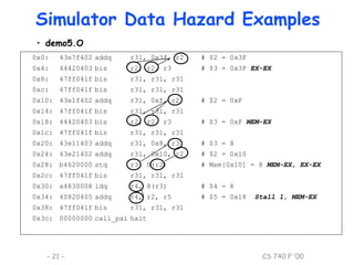 Data hazards ppt | PPT