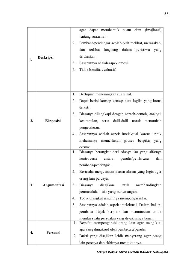 Data herlanti suvitasari ''mata kuliah b.indonesia''