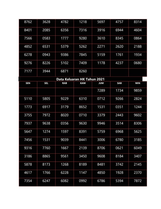 Data Hk Terbaru 2022.pdf
