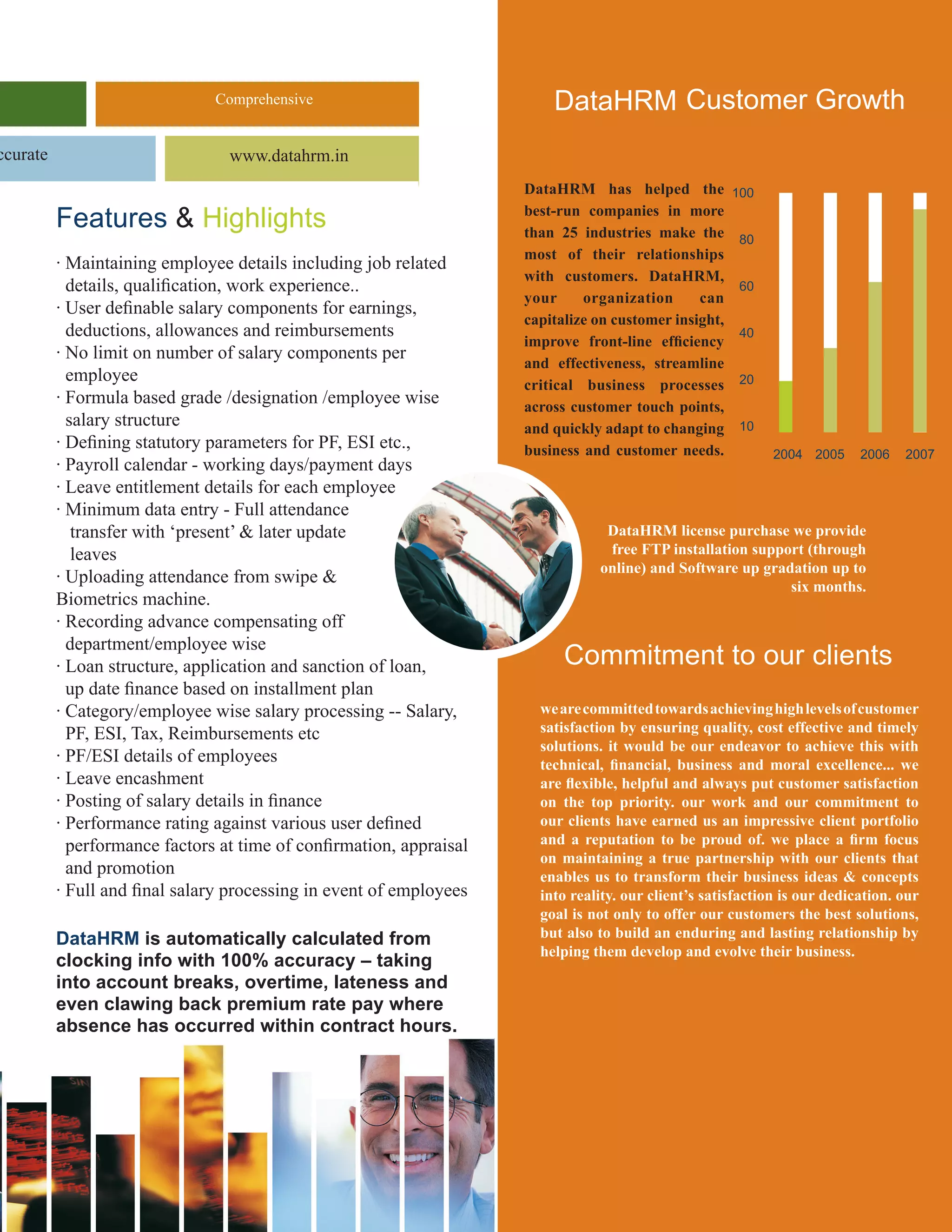 Comprehensive                             DataHRM Customer Growth
ccurate                          www.datahrm.in
                                                                     DataHRM has helped the            100

          Features & Highlights                                      best-run companies in more
                                                                     than 25 industries make the        80
                                                                     most of their relationships
          · Maintaining employee details including job related
                                                                     with customers. DataHRM,
            details, qualification, work experience..                                                   60
                                                                     your     organization      can
          · User definable salary components for earnings,
                                                                     capitalize on customer insight,
            deductions, allowances and reimbursements                                                   40
                                                                     improve front-line efficiency
          · No limit on number of salary components per
                                                                     and effectiveness, streamline
            employee                                                 critical business processes        20
          · Formula based grade /designation /employee wise          across customer touch points,
            salary structure                                         and quickly adapt to changing      10
          · Defining statutory parameters for PF, ESI etc.,          business and customer needs.            2004 2005     2006   2007
          · Payroll calendar - working days/payment days
          · Leave entitlement details for each employee
          · Minimum data entry - Full attendance
             transfer with ‘present’ & later update                              DataHRM license purchase we provide
             leaves                                                              free FTP installation support (through
                                                                                online) and Software up gradation up to
          · Uploading attendance from swipe &                                                               six months.
          Biometrics machine.
          · Recording advance compensating off
            department/employee wise
          · Loan structure, application and sanction of loan,              Commitment to our clients
            up date finance based on installment plan
          · Category/employee wise salary processing -- Salary,        we are committed towards achieving high levels of customer
            PF, ESI, Tax, Reimbursements etc                           satisfaction by ensuring quality, cost effective and timely
                                                                       solutions. it would be our endeavor to achieve this with
          · PF/ESI details of employees                                technical, financial, business and moral excellence... we
          · Leave encashment                                           are flexible, helpful and always put customer satisfaction
          · Posting of salary details in finance                       on the top priority. our work and our commitment to
          · Performance rating against various user defined            our clients have earned us an impressive client portfolio
            performance factors at time of confirmation, appraisal     and a reputation to be proud of. we place a firm focus
                                                                       on maintaining a true partnership with our clients that
            and promotion                                              enables us to transform their business ideas & concepts
          · Full and final salary processing in event of employees     into reality. our client’s satisfaction is our dedication. our
                                                                       goal is not only to offer our customers the best solutions,
          dataHRM is automatically calculated from                     but also to build an enduring and lasting relationship by
                                                                       helping them develop and evolve their business.
          clocking info with 100% accuracy – taking
          into account breaks, overtime, lateness and
          even clawing back premium rate pay where
          absence has occurred within contract hours.
 