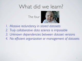 What did we learn?
11
1.  Massive redundancy in stored datasets
2.  Truly collaborative data science is impossible
3.  Unk...