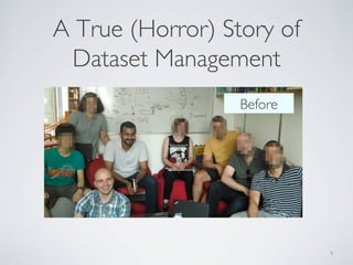 A True (Horror) Story of
Dataset Management
5
Before
 