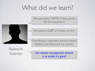 What did we learn?
6
We use about 100TB of data across
20-30 researchers
We spend a LOT of money on this.
Everything is or...