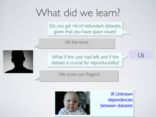 What did we learn?
9
All the time!
Us
Do you get rid of redundant datasets,
given that you have space issues?
What if the ...