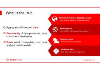 Open Data Hub | PDF