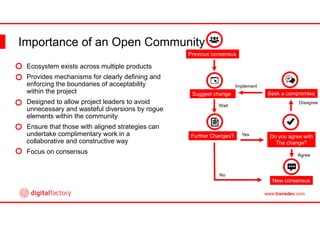 Open Data Hub | PDF