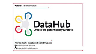 DataHub Refining Data