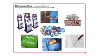 Other sources of Data – Untapped goldmine
 
