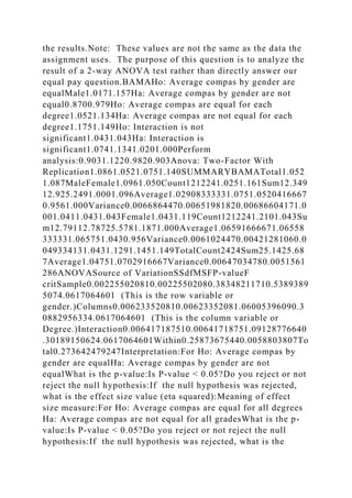 the results.Note: These values are not the same as the data the
assignment uses. The purpose of this question is to analyze the
result of a 2-way ANOVA test rather than directly answer our
equal pay question.BAMAHo: Average compas by gender are
equalMale1.0171.157Ha: Average compas by gender are not
equal0.8700.979Ho: Average compas are equal for each
degree1.0521.134Ha: Average compas are not equal for each
degree1.1751.149Ho: Interaction is not
significant1.0431.043Ha: Interaction is
significant1.0741.1341.0201.000Perform
analysis:0.9031.1220.9820.903Anova: Two-Factor With
Replication1.0861.0521.0751.140SUMMARYBAMATotal1.052
1.087MaleFemale1.0961.050Count1212241.0251.161Sum12.349
12.925.2491.0001.096Average1.02908333331.0751.0520416667
0.9561.000Variance0.0066864470.00651981820.00686604171.0
001.0411.0431.043Female1.0431.119Count1212241.2101.043Su
m12.79112.78725.5781.1871.000Average1.06591666671.06558
333331.065751.0430.956Variance0.0061024470.00421281060.0
049334131.0431.1291.1451.149TotalCount2424Sum25.1425.68
7Average1.04751.0702916667Variance0.00647034780.0051561
286ANOVASource of VariationSSdfMSFP-valueF
critSample0.002255020810.00225502080.38348211710.5389389
5074.0617064601 (This is the row variable or
gender.)Columns0.006233520810.00623352081.06005396090.3
0882956334.0617064601 (This is the column variable or
Degree.)Interaction0.006417187510.00641718751.09128776640
.30189150624.0617064601Within0.25873675440.0058803807To
tal0.273642479247Interpretation:For Ho: Average compas by
gender are equalHa: Average compas by gender are not
equalWhat is the p-value:Is P-value < 0.05?Do you reject or not
reject the null hypothesis:If the null hypothesis was rejected,
what is the effect size value (eta squared):Meaning of effect
size measure:For Ho: Average compas are equal for all degrees
Ha: Average compas are not equal for all gradesWhat is the p-
value:Is P-value < 0.05?Do you reject or not reject the null
hypothesis:If the null hypothesis was rejected, what is the
 