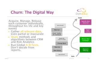 Acquire, Manage, Release
each customer individually,
throughout his life and key
events
}  Gather all relevant data,
even partial or inaccurate
}  Share methods and
algorithms between CRM
and Risk Analytics
}  Run Global A/B Tests.
Don’t decide from
reports.
Churn: The Digital Way
6/6/13Dataiku 11
New House
New Girlfriend?
Phone+Mail
Campaign
Liked “Vodka”
On Facebook
New Car
Specific Risk
Detected
Birth
Death
Mobile Info
Travel To China?
New Girlfriend?
New Car
Change Bank
Discount
Offering
Specific
Risk
Detected
 