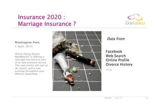 Washington Post,
3 April, 2019
Online Dating Service
MeetMatch© is offering a
marriage insurance as part
of its new premium service.
This new service will start at
5€/month, with a rate
evolving throughout your
lifetime, depending …
6/6/13Dataiku 22
Insurance 2020 : 
Marriage Insurance ?
Data from
Facebook
Web Search
Online Profile
Divorce History
…..
 
