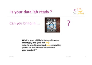 Is your data lab ready ?
6/6/13Dataiku 6
Can you bring in …
What is your ability to integrate a new
smart guy and give him any
data he would need and any computing
power he would need to enhance
your product ?
?
 