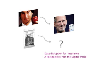 Data disruption for Insurance
A Perspective From the Digital World
?
 