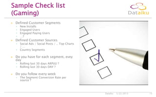  Defined Customer Segments
◦ New Installs
◦ Engaged Users
◦ Engaged Paying Users
◦ …?
 Defined Customer Sources
◦ Social Ads / Social Posts / .. Top Charts
/ …
◦ Country Segments
 Do you have for each segment, evey
day
◦ Rolling last 30 days ARPUU ?
◦ Rolling last 30 days DAY ?
 Do you follow every week
◦ The Segment Conversion Rate per
source ?
5/22/2013Dataiku 15
Sample Check list
(Gaming)
 