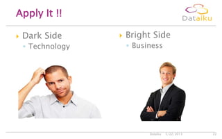  Dark Side
◦ Technology
 Bright Side
◦ Business
5/22/2013Dataiku 22
Apply It !!
 
