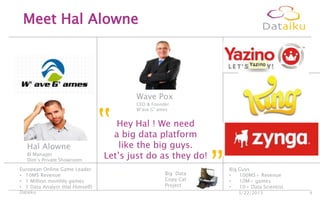 Meet Hal Alowne
5/22/2013Dataiku 4
Big Guys
• 100M$+ Revenue
• 10M+ games
• 10+ Data Scientist
Hal Alowne
BI Manager
Dim’s Private Showroom
Hey Hal ! We need
a big data platform
like the big guys.
Let’s just do as they do!
‟
”European Online Game Leader
• 10M$ Revenue
• 1 Million monthly games
• 1 Data Analyst (Hal Himself)
Wave Pox
CEO & Founder
W’ave G’ ames
Big Data
Copy Cat
Project
 