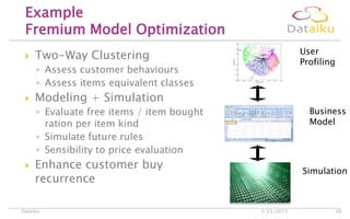  Two-Way Clustering
◦ Assess customer behaviours
◦ Assess items equivalent classes
 Modeling + Simulation
◦ Evaluate free items / item bought
ration per item kind
◦ Simulate future rules
◦ Sensibility to price evaluation
 Enhance customer buy
recurrence
Example
Fremium Model Optimization
5/22/2013Dataiku 48
Business
Model
User
Profiling
Simulation
 