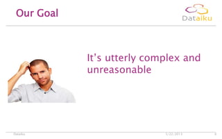 Our Goal
5/22/2013Dataiku 6
It’s utterly complex and
unreasonable
 
