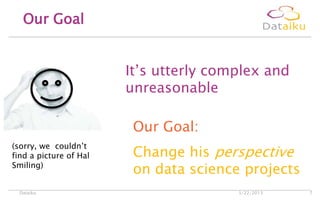 Our Goal
5/22/2013Dataiku 7
It’s utterly complex and
unreasonable
Our Goal:
Change his perspective
on data science projects
(sorry, we couldn’t
find a picture of Hal
Smiling)
 