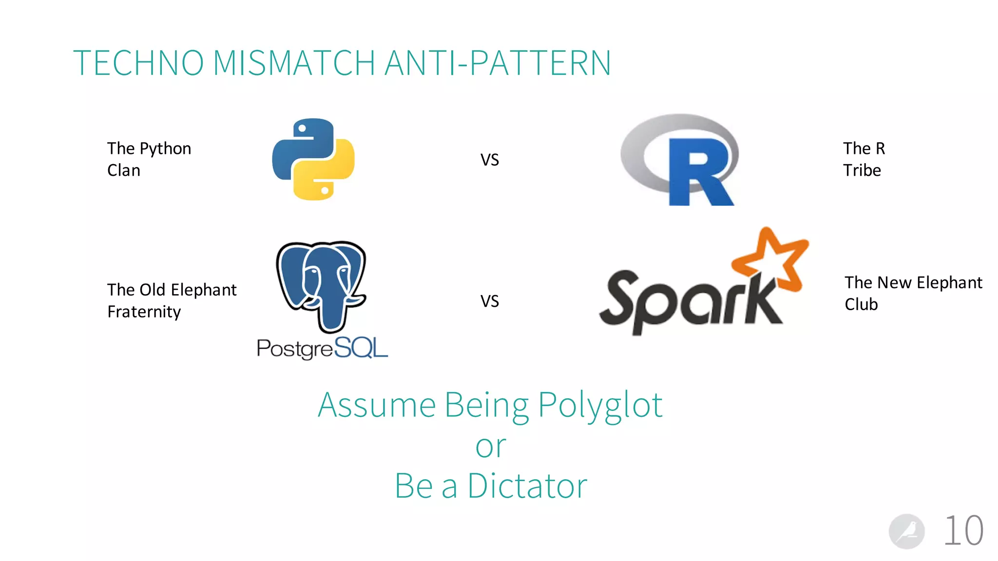 TECHNO MISMATCH ANTI-PATTERN
10
Assume Being Polyglot
or
Be a Dictator
VS
VS
The	Python
Clan
The	R
Tribe
The	Old	Elephant
Fraternity
The	New	Elephant
Club
 