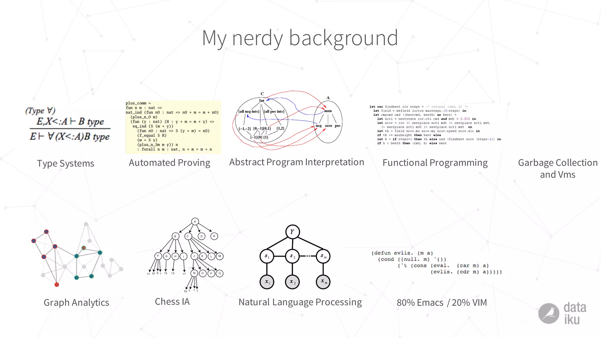 My nerdy background
Type Systems Automated Proving Abstract Program Interpretation Functional Programming Garbage Collection
and Vms
Graph Analytics Chess IA Natural Language Processing 80% Emacs /20% VIM
 