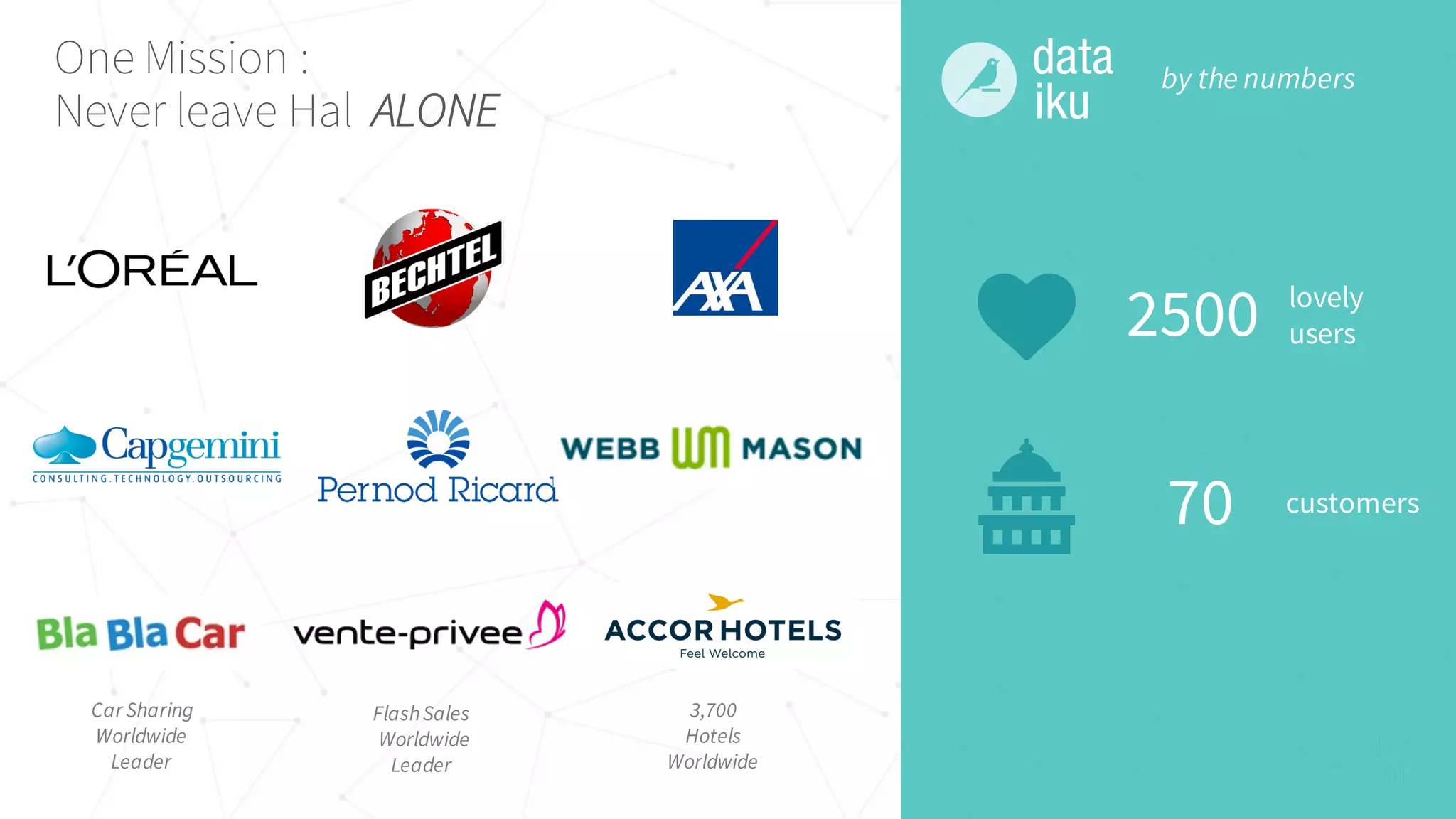 Car Sharing
Worldwide
Leader
FlashSales
Worldwide
Leader
One Mission :
Never leave Hal ALONE
3,700
Hotels
Worldwide
2500 lovely
users
by the numbers
70 customers
 