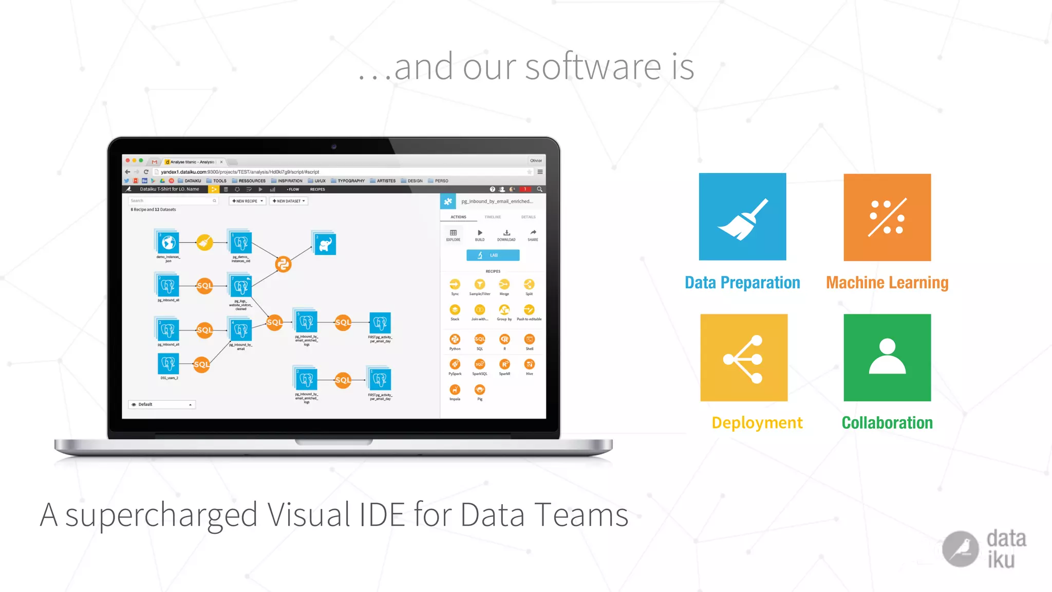 …and our software is
A supercharged Visual IDE for Data Teams
Deployment
 