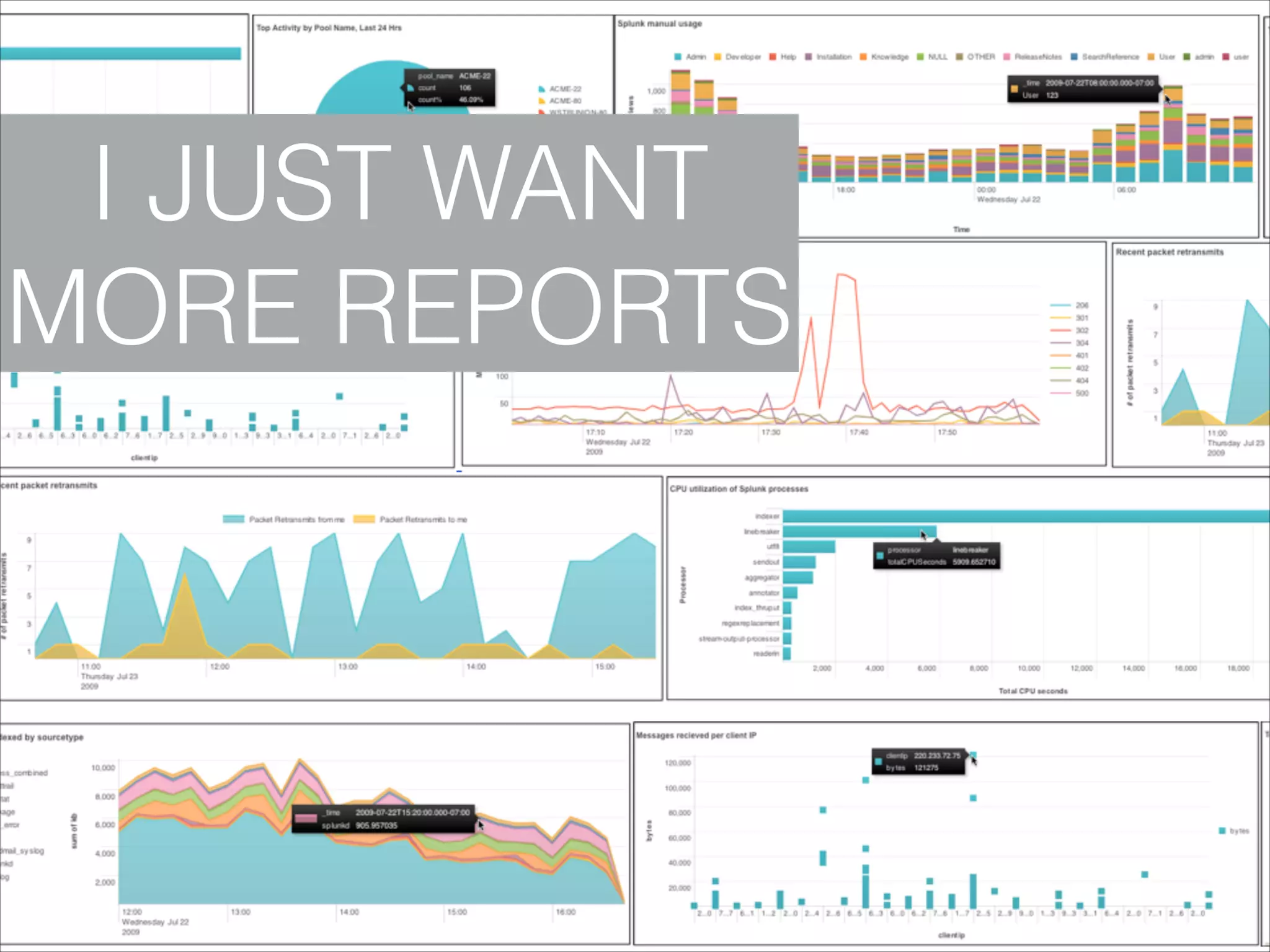 I JUST WANT
MORE REPORTS