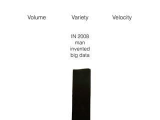 IN 2008
man
invented
big data
Volume Variety Velocity
 