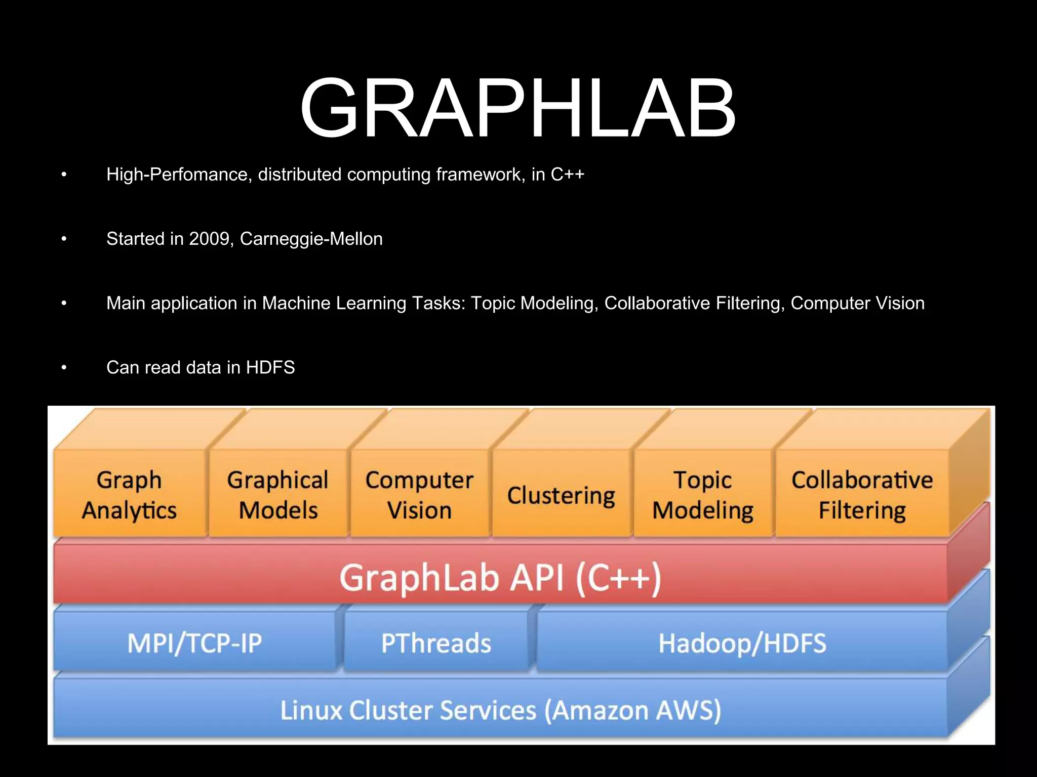 GRAPHLAB
•

High-Perfomance, distributed computing framework, in C++

•

Started in 2009, Carneggie-Mellon

•

Main application in Machine Learning Tasks: Topic Modeling, Collaborative Filtering, Computer Vision

•

Can read data in HDFS

 