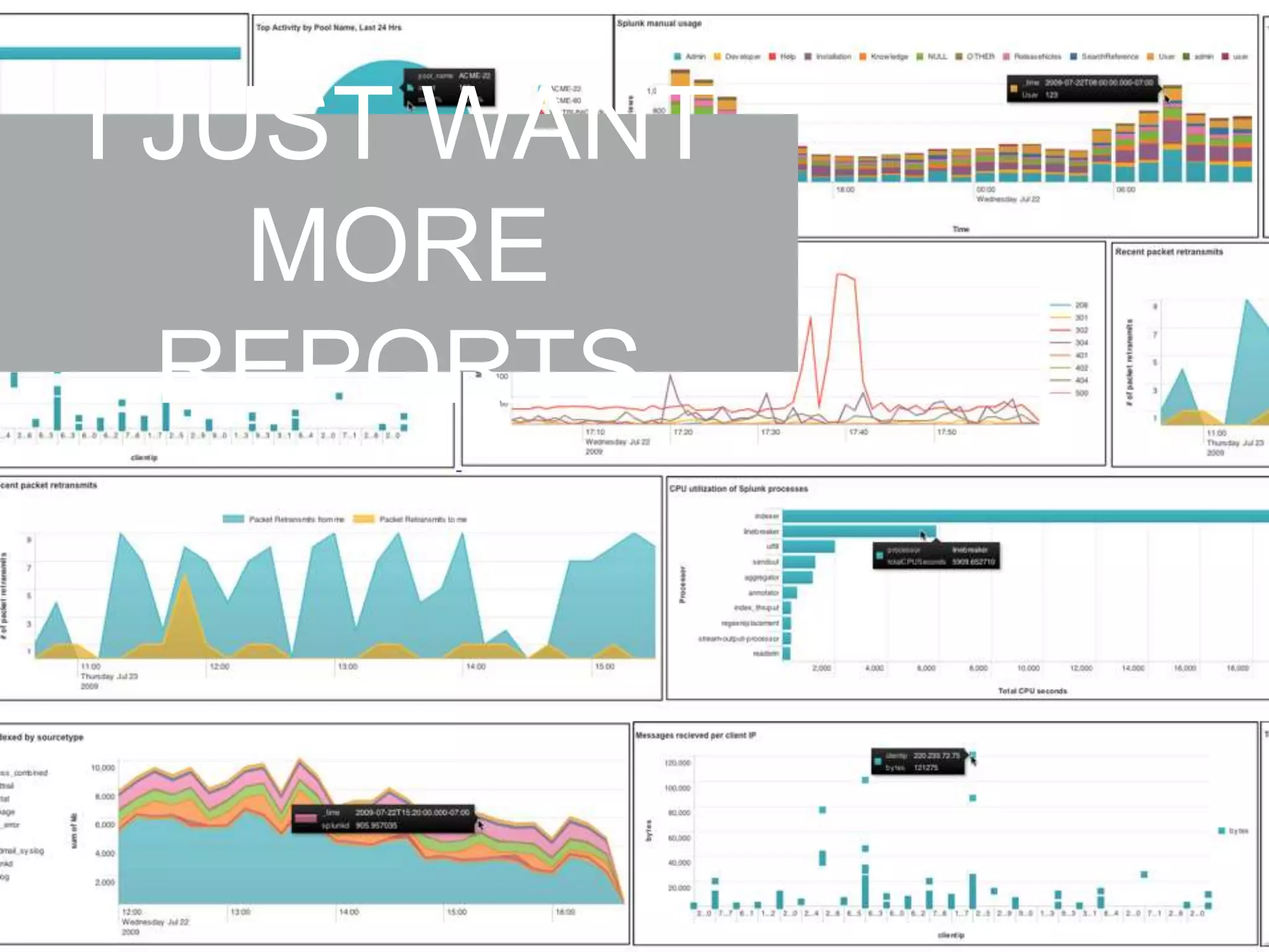 I JUST WANT
MORE
REPORTS

 