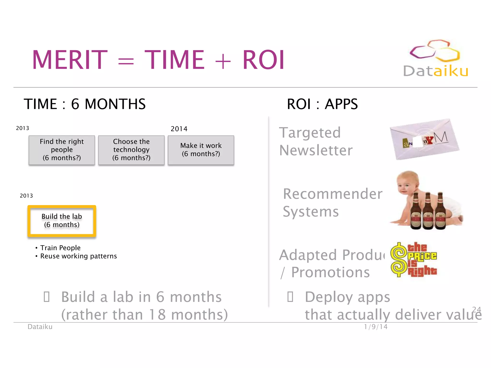MERIT = TIME + ROI
TIME : 6 MONTHS

ROI : APPS
2014

2013

Find the right
people
(6 months?)

Choose the
technology
(6 months?)

Make it work
(6 months?)

2013

Build the lab
(6 months)
• Train People
• Reuse working patterns

 Build a lab in 6 months
(rather than 18 months)

Dataiku

Targeted
Newsletter
Recommender
Systems

Adapted Product
/ Promotions
 Deploy apps
24
that actually deliver value
1/9/14

 