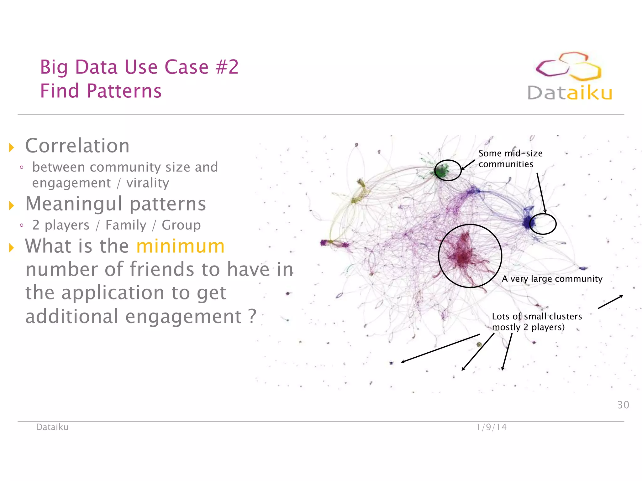 Big Data Use Case #2
Find Patterns


Correlation
◦ between community size and
engagement / virality



Some mid-size
communities

Meaningul patterns

◦ 2 players / Family / Group



What is the minimum
number of friends to have in
the application to get
additional engagement ?

A very large community

Lots of small clusters
mostly 2 players)

30
Dataiku

1/9/14

 