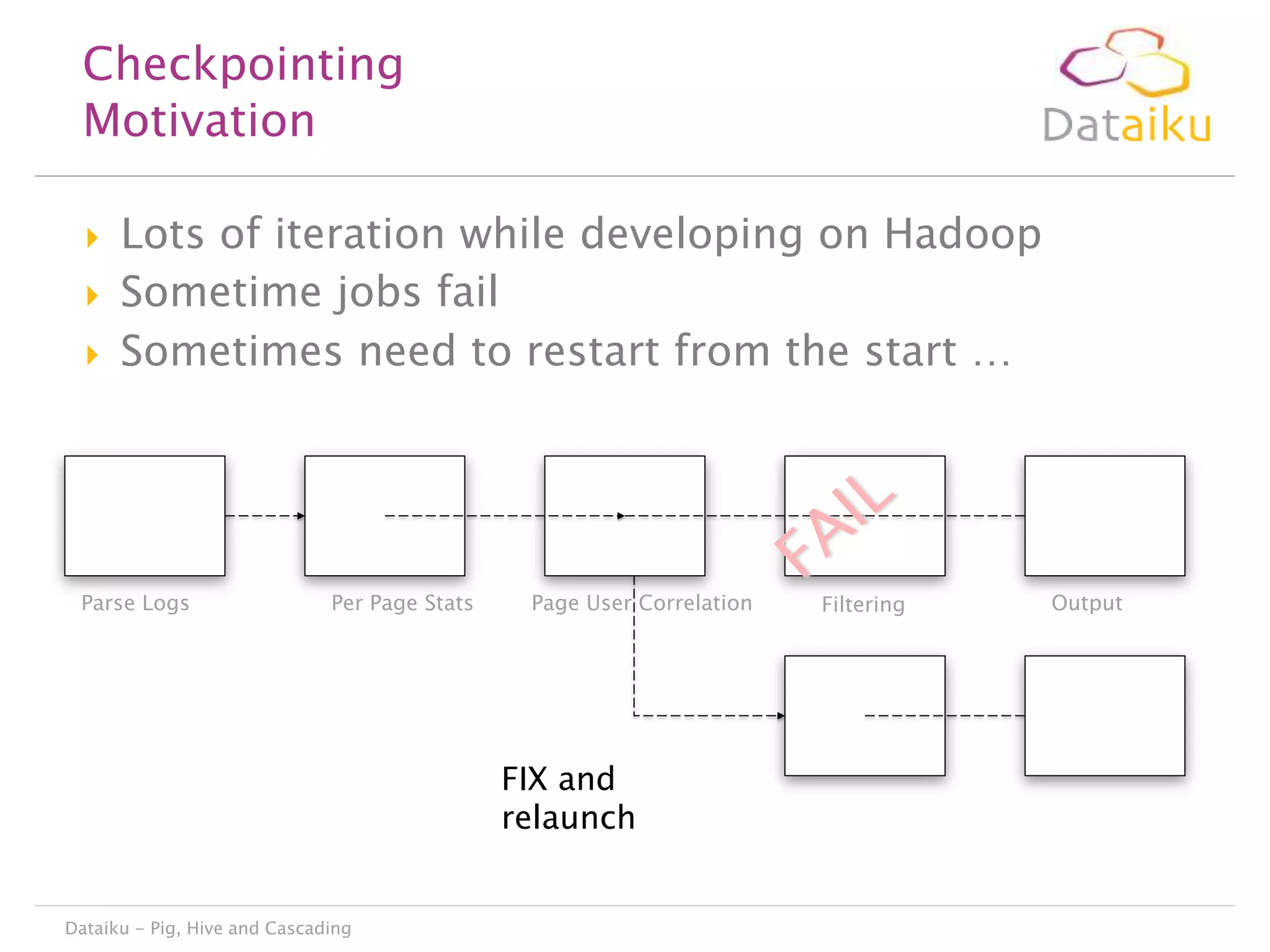 Checkpointing
Motivation





Lots of iteration while developing on Hadoop
Sometime jobs fail
Sometimes need to restart from the start …

Parse Logs

Per Page Stats

Page User Correlation

FIX and
relaunch
Dataiku - Pig, Hive and Cascading

Filtering

Output

 