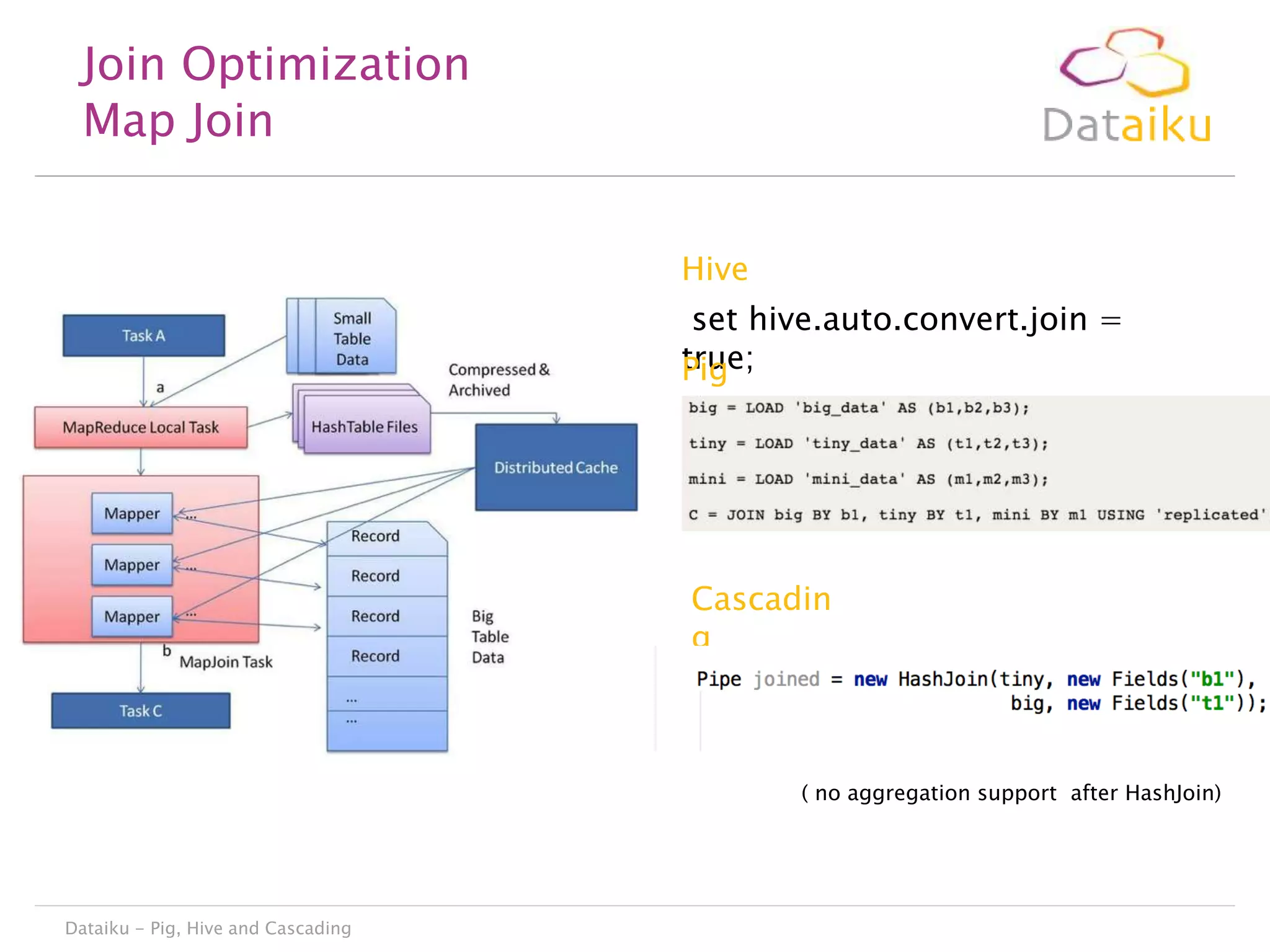 Join Optimization
Map Join
Hive
set hive.auto.convert.join =
true;
Pig

Cascadin
g

( no aggregation support after HashJoin)

Dataiku - Pig, Hive and Cascading

 
