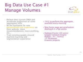 Big Data Use Case #1
Manage Volumes
•

•

•

Relieve their current DWH and
accelerate production of some
aggregates/KPIs
Be the backbone for new
personalized user experience on
their website: more
recommendations, more profiling,
etc.,
Train existing people around
machine learning and
segmentation experience

1h12

to perform the aggregate,
available every morning

New

home page personalization
deployed in a few weeks

Hadoop

Cluster (24 cores)
Google Compute Engine
Python + R + Vertica
12 TB dataset
6 weeks projects

29
Dataiku - Data Tuesday 1/9/14

 