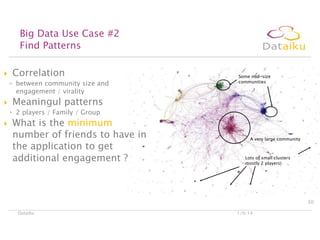 Big Data Use Case #2
Find Patterns


Correlation
◦ between community size and
engagement / virality



Some mid-size
communities

Meaningul patterns

◦ 2 players / Family / Group



What is the minimum
number of friends to have in
the application to get
additional engagement ?

A very large community

Lots of small clusters
mostly 2 players)

30
Dataiku

1/9/14

 