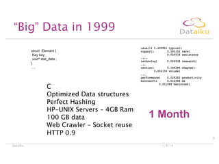 “Big” Data in 1999
struct Element {
Key key;
void* stat_data ;
}
….

C
Optimized Data structures
Perfect Hashing
HP-UNIX Servers – 4GB Ram
100 GB data
Web Crawler – Socket reuse
HTTP 0.9
Dataiku

1 Month
5
1/8/14

 